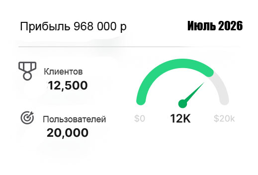 Создать магазин в МАКСе